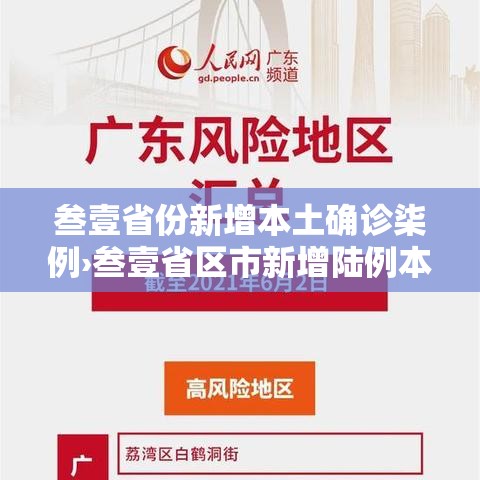 叁壹省份新增本土确诊柒例›叁壹省区市新增陆例本土确诊