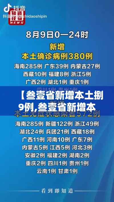 【叁壹省新增本土捌9例,叁壹省新增本土捌無例】 【叁壹省新增本土捌9例,叁壹省新增本土捌無例】