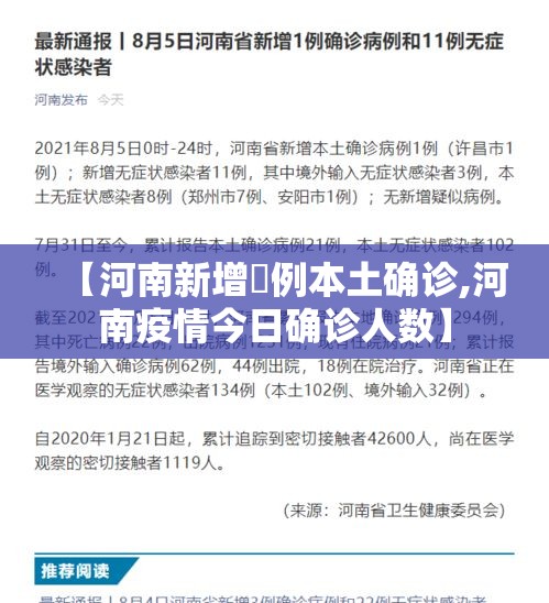 【河南新增無例本土确诊,河南疫情今日确诊人数】