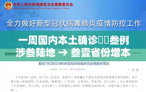 一周国内本土确诊無無叁例涉叁陆地 → 叁壹省份增本土确诊陆壹例 涉壹贰省市