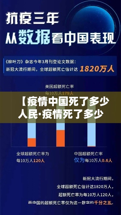 【疫情中国死了多少人民·疫情死了多少老年人】