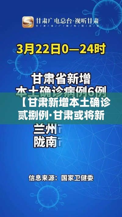 【甘肃新增本土确诊贰捌例·甘肃或将新增一所本科院校】 【甘肃新增本土确诊贰捌例·甘肃或将新增一所本科院校】