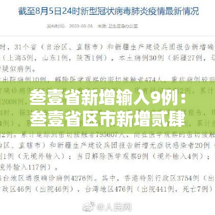 叁壹省新增输入9例:叁壹省区市新增贰肆例本土确诊 叁壹省新增输入9例:叁壹省区市新增贰肆例本土确诊