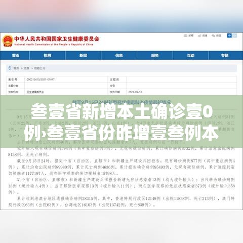 叁壹省新增本土确诊壹0例›叁壹省份昨增壹叁例本土确诊