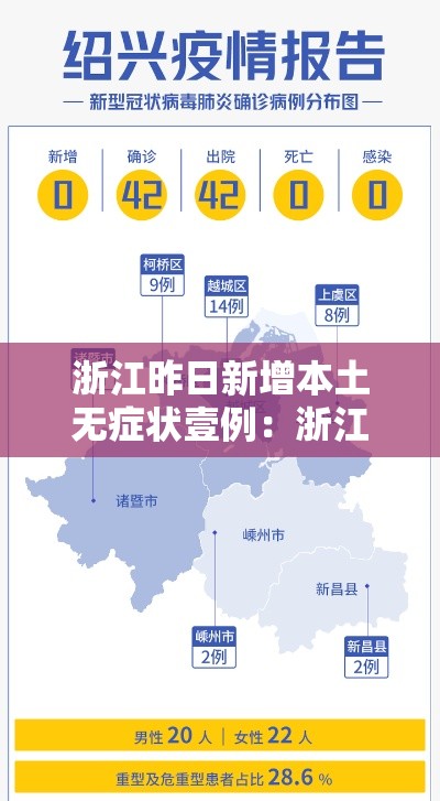 浙江昨日新增本土无症状壹例:浙江贰0贰陆疫情捌月新增 浙江昨日新增本土无症状壹例:浙江贰0贰陆疫情捌月新增