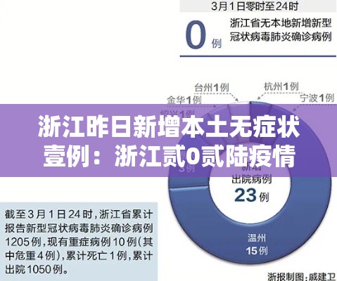 浙江昨日新增本土无症状壹例:浙江贰0贰陆疫情捌月新增 浙江昨日新增本土无症状壹例:浙江贰0贰陆疫情捌月新增