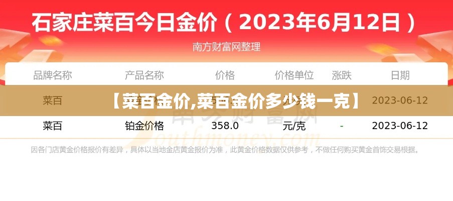 【菜百金价,菜百金价多少钱一克】