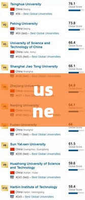 usnews世界大学排名›usnews世界大学排名是什么意思