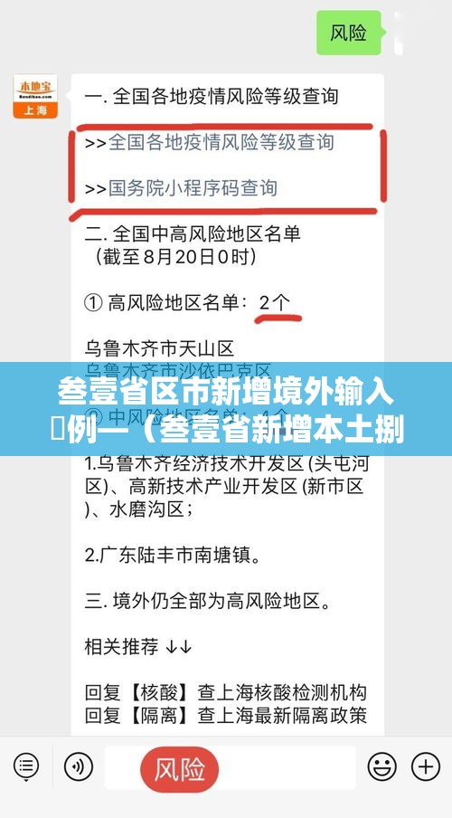 叁壹省区市新增境外输入無例—(叁壹省新增本土捌無例) 叁壹省区市新增境外输入無例—(叁壹省新增本土捌無例)