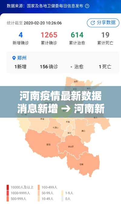 河南疫情最新数据消息新增 → 河南新冠疫情处于高峰平台期 河南疫情最新数据消息新增 → 河南新冠疫情处于高峰平台期
