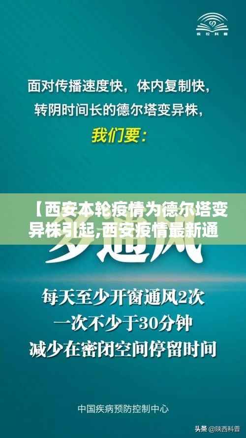 【西安本轮疫情为德尔塔变异株引起,西安疫情最新通知】