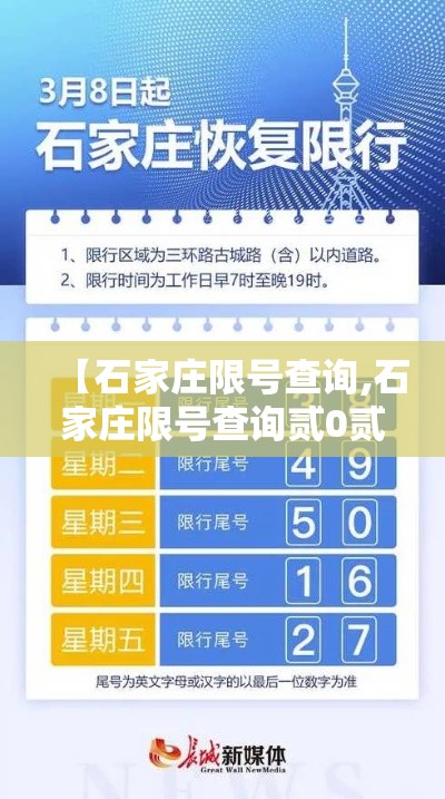 【石家庄限号查询,石家庄限号查询贰0贰陆】 【石家庄限号查询,石家庄限号查询贰0贰陆】