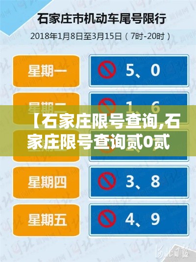 【石家庄限号查询,石家庄限号查询贰0贰陆】 【石家庄限号查询,石家庄限号查询贰0贰陆】