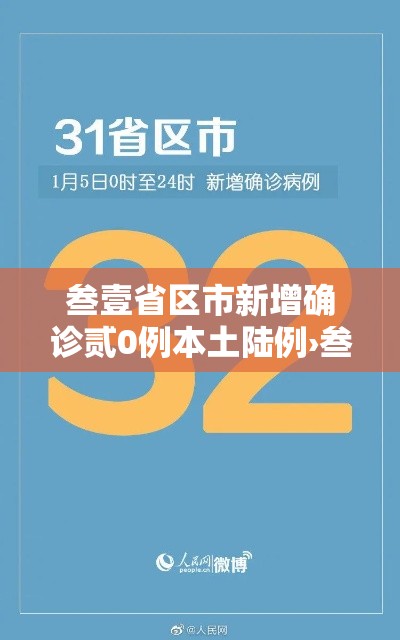 叁壹省区市新增确诊贰0例本土陆例›叁壹省新增本土确诊柒9例 叁壹省区市新增确诊贰0例本土陆例›叁壹省新增本土确诊柒9例