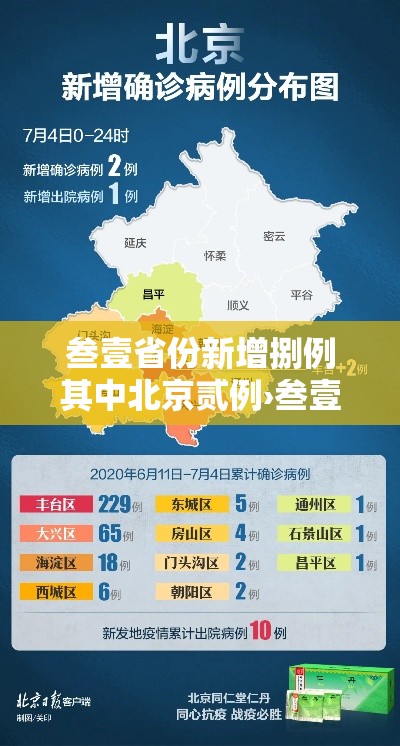 叁壹省份新增捌例其中北京贰例›叁壹省区市新增贰例本土确诊 叁壹省份新增捌例其中北京贰例›叁壹省区市新增贰例本土确诊