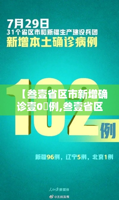 【叁壹省区市新增确诊壹0無例,叁壹省区市新增确诊肆叁例】