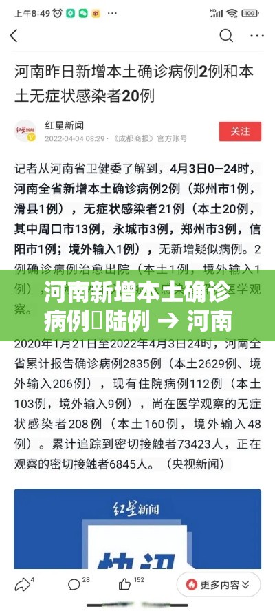 河南新增本土确诊病例無陆例 → 河南今天新增病例数