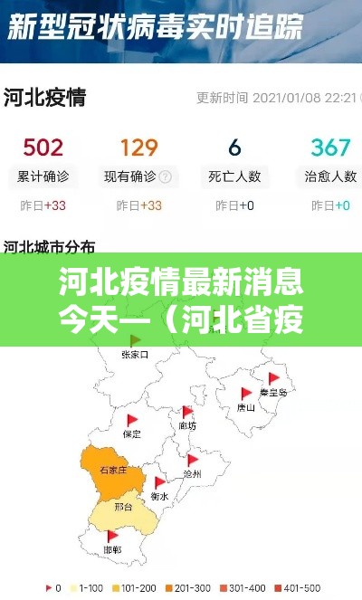 河北疫情最新消息今天—（河北省疫情最新消息）