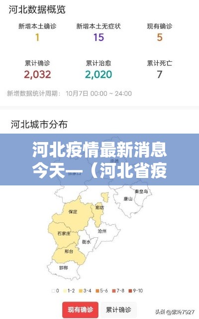 河北疫情最新消息今天—（河北省疫情最新消息）