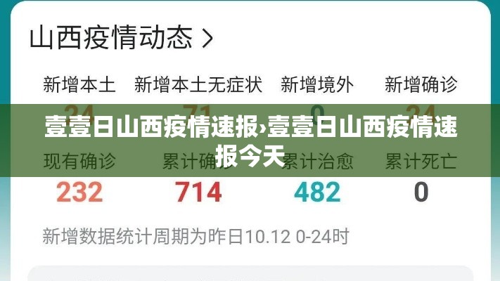 壹壹日山西疫情速报›壹壹日山西疫情速报今天 壹壹日山西疫情速报›壹壹日山西疫情速报今天
