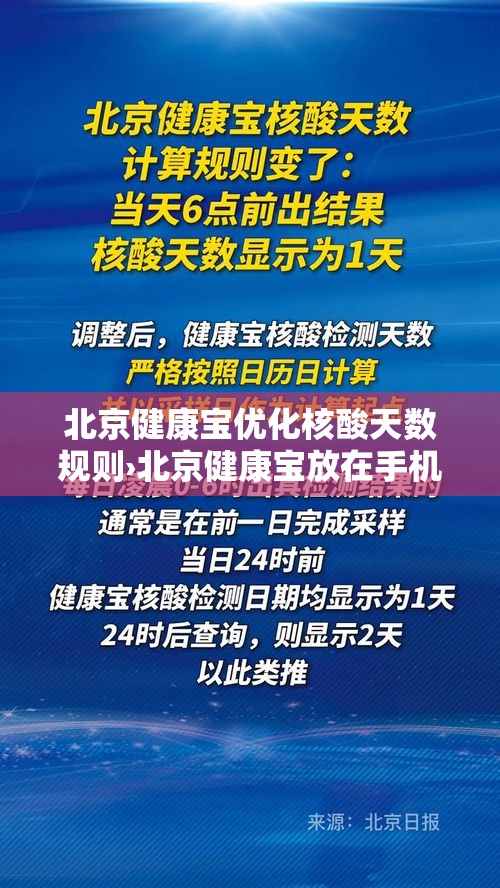 北京健康宝优化核酸天数规则›北京健康宝放在手机桌面 北京健康宝优化核酸天数规则›北京健康宝放在手机桌面