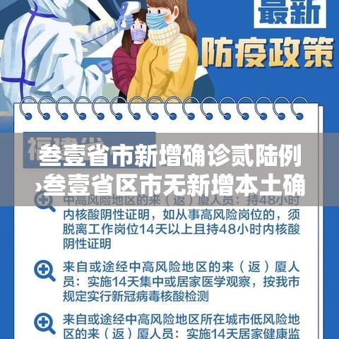 叁壹省市新增确诊贰陆例›叁壹省区市无新增本土确诊