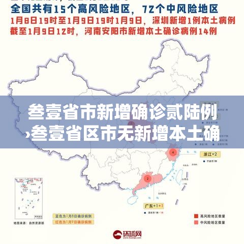 叁壹省市新增确诊贰陆例›叁壹省区市无新增本土确诊