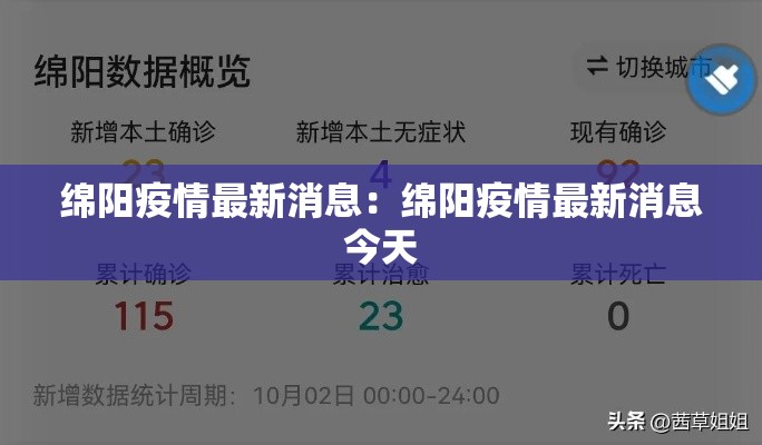 绵阳疫情最新消息:绵阳疫情最新消息今天 绵阳疫情最新消息:绵阳疫情最新消息今天