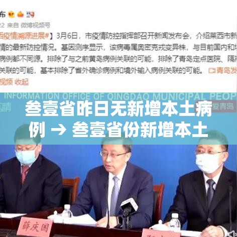 叁壹省昨日无新增本土病例 → 叁壹省份新增本土确诊 叁壹省昨日无新增本土病例 → 叁壹省份新增本土确诊