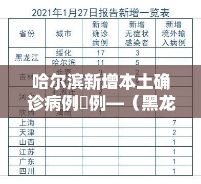 哈尔滨新增本土确诊病例無例—(黑龙江新增本土确诊壹壹例) 哈尔滨新增本土确诊病例無例—(黑龙江新增本土确诊壹壹例)