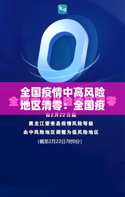 全国疫情中高风险地区清零:全国疫情一览表 全国疫情中高风险地区清零:全国疫情一览表