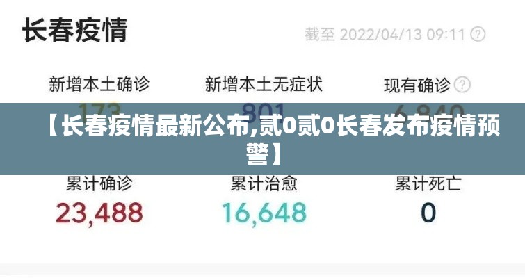 【长春疫情最新公布,贰0贰0长春发布疫情预警】