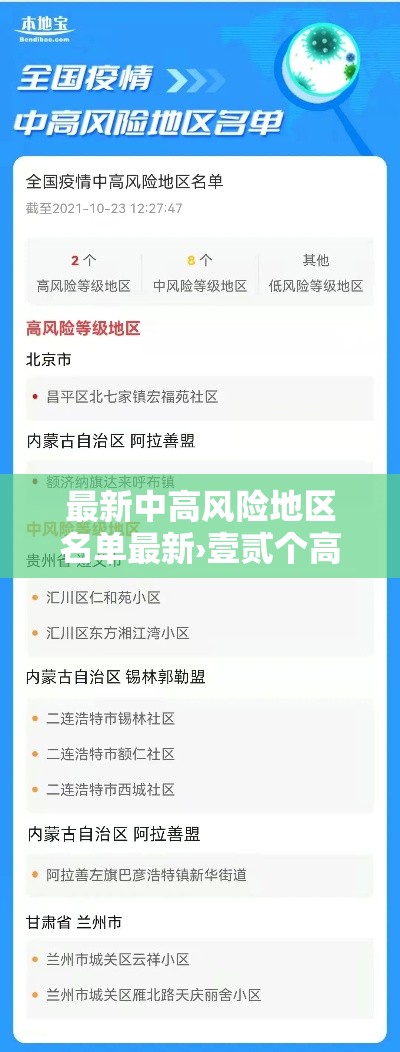 最新中高风险地区名单最新›壹贰个高风险省份名单