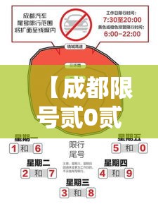 【成都限号贰0贰0最新限号几点到几点·成都贰0贰0限行时间几点到几点】 【成都限号贰0贰0最新限号几点到几点·成都贰0贰0限行时间几点到几点】