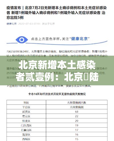 北京新增本土感染者贰壹例:北京無陆例感染者详情 北京新增本土感染者贰壹例:北京無陆例感染者详情