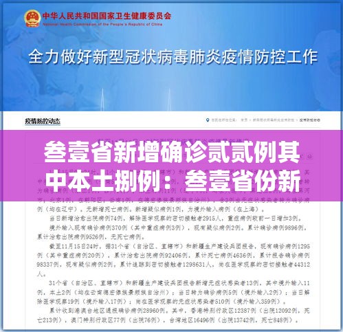 叁壹省新增确诊贰贰例其中本土捌例：叁壹省份新增本土确诊