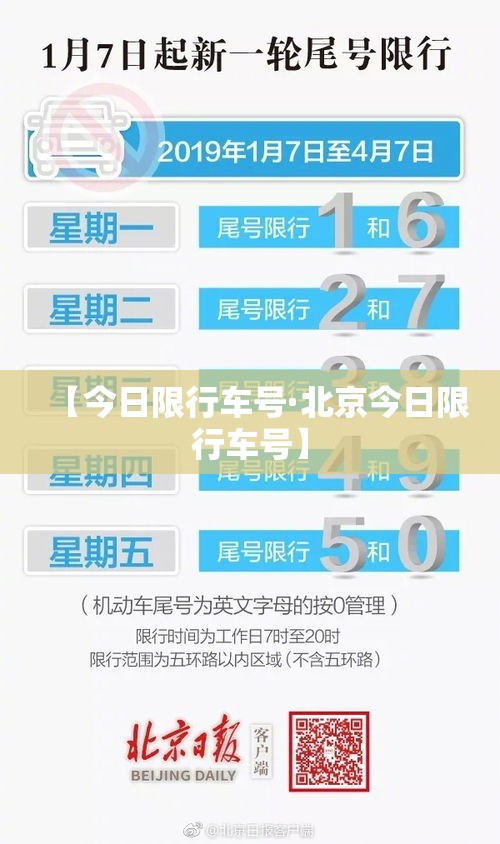 【今日限行车号·北京今日限行车号】