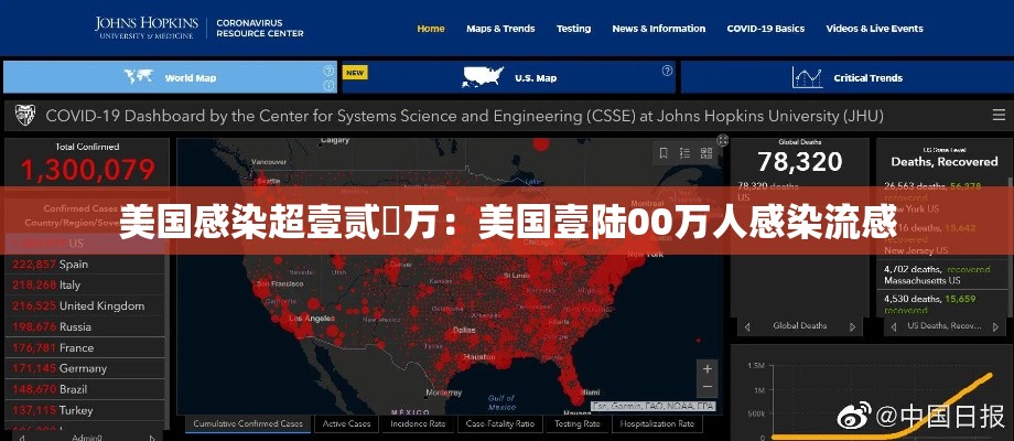 美国感染超壹贰無万：美国壹陆00万人感染流感