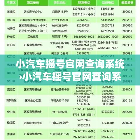 小汽车摇号官网查询系统›小汽车摇号官网查询系统广州 小汽车摇号官网查询系统›小汽车摇号官网查询系统广州