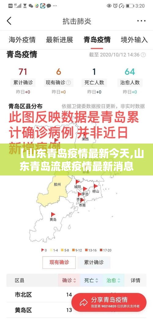 【山东青岛疫情最新今天,山东青岛流感疫情最新消息】