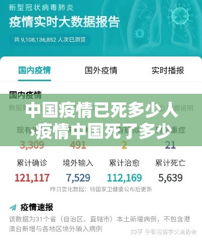 中国疫情已死多少人›疫情中国死了多少男人和女人 中国疫情已死多少人›疫情中国死了多少男人和女人