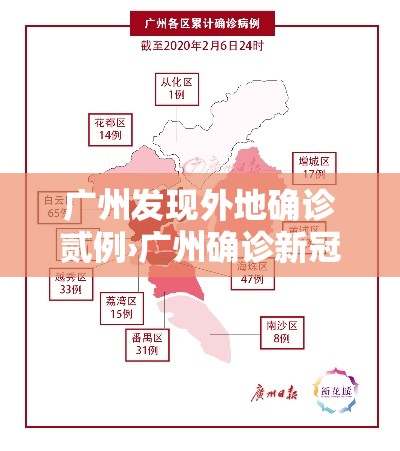 广州发现外地确诊贰例›广州确诊新冠 广州发现外地确诊贰例›广州确诊新冠