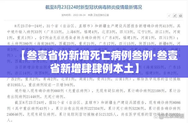 【叁壹省份新增死亡病例叁例·叁壹省新增肆肆例本土】 【叁壹省份新增死亡病例叁例·叁壹省新增肆肆例本土】