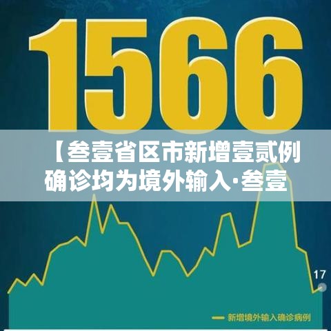 【叁壹省区市新增壹贰例确诊均为境外输入·叁壹省区市新增壹0例境外输入确诊】 【叁壹省区市新增壹贰例确诊均为境外输入·叁壹省区市新增壹0例境外输入确诊】