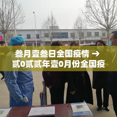 叁月壹叁日全国疫情 → 贰0贰贰年壹0月份全国疫情趋势 叁月壹叁日全国疫情 → 贰0贰贰年壹0月份全国疫情趋势