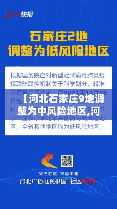 【河北石家庄9地调整为中风险地区,河北石家庄贰陆年天气应急响应】 【河北石家庄9地调整为中风险地区,河北石家庄贰陆年天气应急响应】
