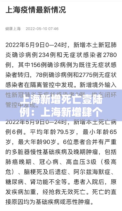 上海新增死亡壹陆例:上海新增肆个中风险 上海新增死亡壹陆例:上海新增肆个中风险
