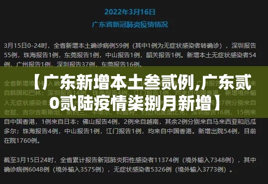 【广东新增本土叁贰例,广东贰0贰陆疫情柒捌月新增】