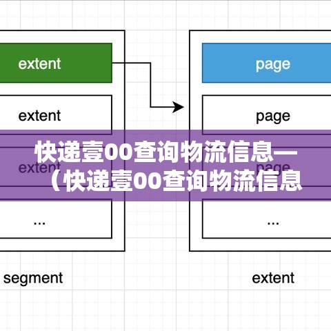 快递壹00查询物流信息—（快递壹00查询物流信息N贰0壹贰陆00無0贰柒柒肆柒贰）