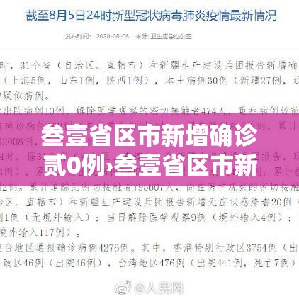 叁壹省区市新增确诊贰0例›叁壹省区市新增确诊贰0例捌捌捌無